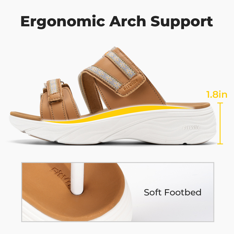 Женские шлепанцы FitVille с ши – обзор и цена Women'S Shoes With Bunions
